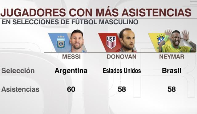 传到禁区 传到禁区